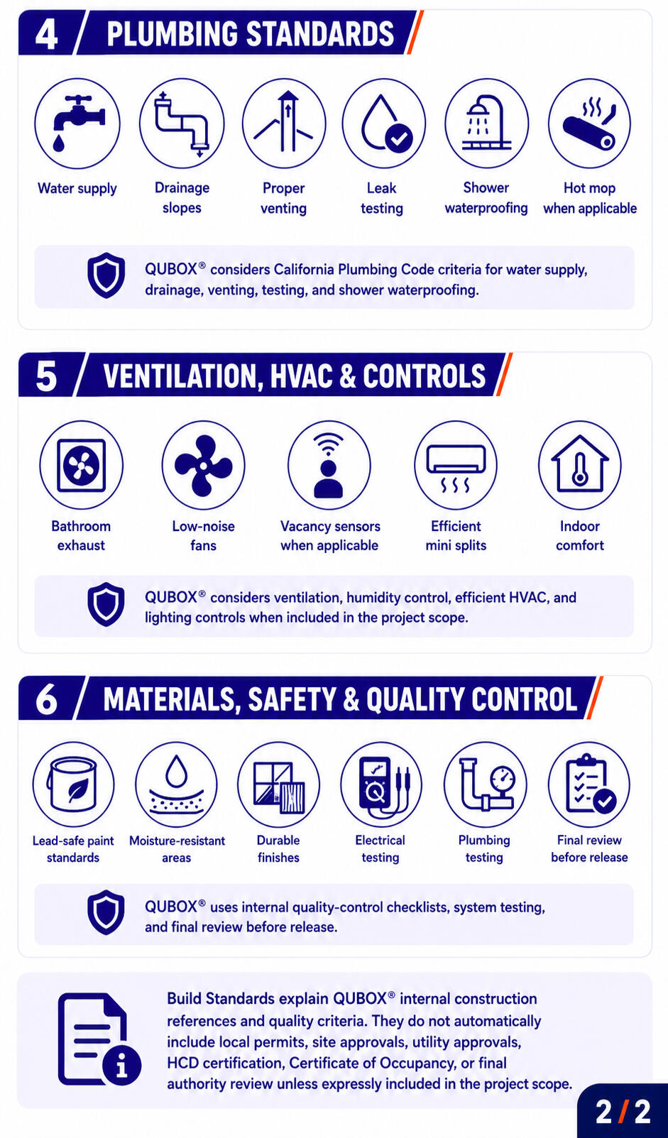California HCD Certification Sticker