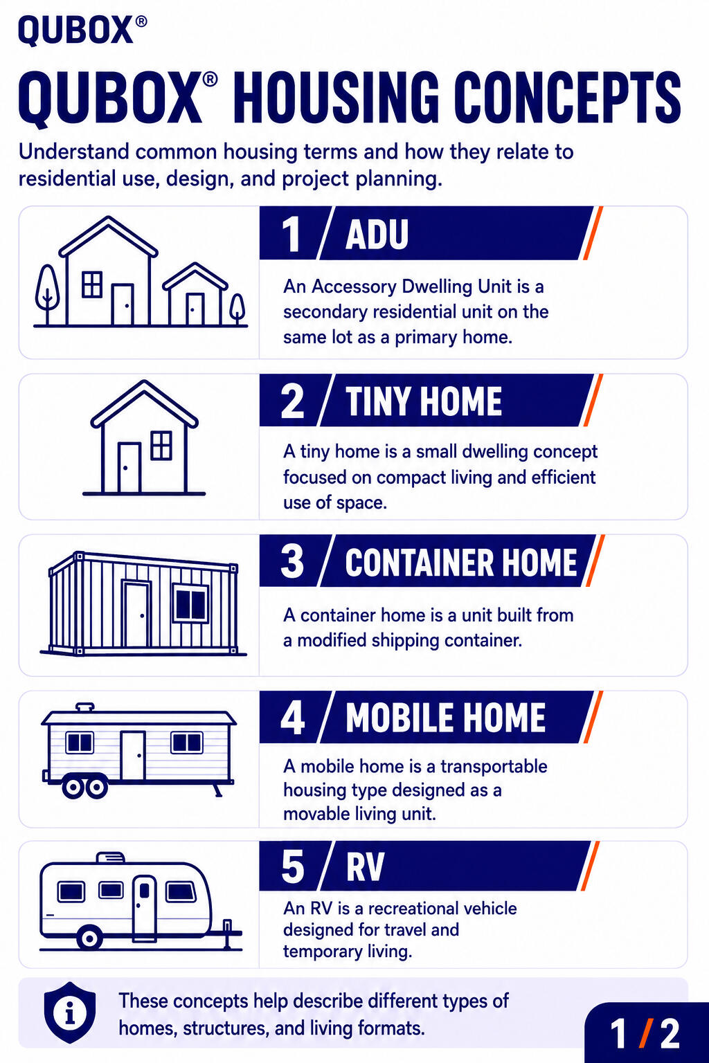 Housing Concepts